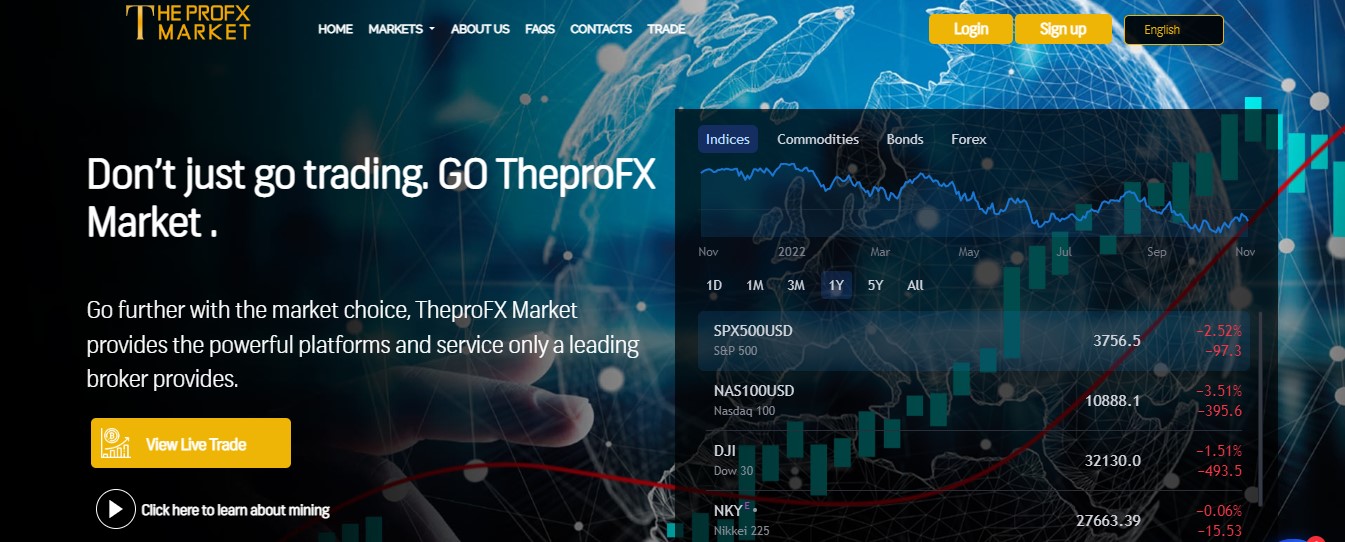 TheproFX Market website